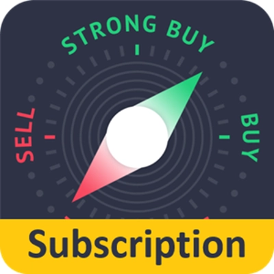 Trading product for Market Trends Subscription Plugin berbilang platform Stop Loss (SL) Manager News Filter, image 1