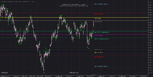 Image mise en ligne de "Logarithmic Framework by LudwigICT"