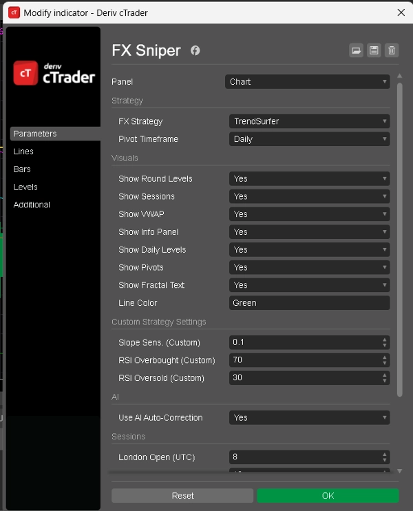 In „FX Sniper“ hochgeladenes Bild