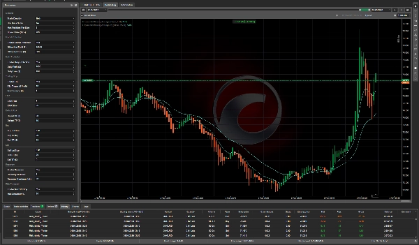"Risk Shield Trader" uploaded image