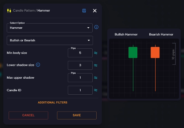"Hammer and Shooting Star Strategy (Made with AlgoBuilderX)" ภาพที่อัปโหลด