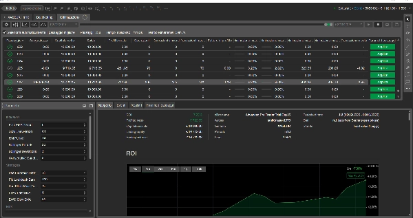 "AdvancedProTrader LIVE" uploaded image