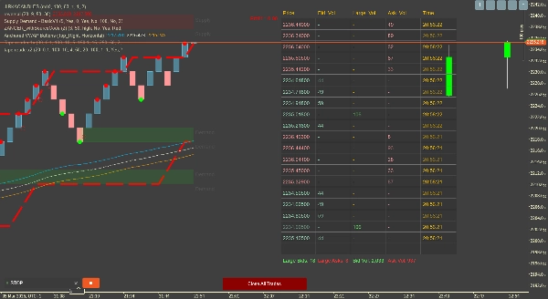 "Tape reader" uploaded image