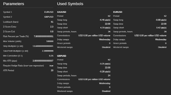 "GU_EUPairTrading" uploaded image