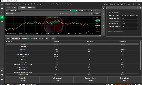 "10K CHALLENGE BOT - FREE TEST" uploaded image