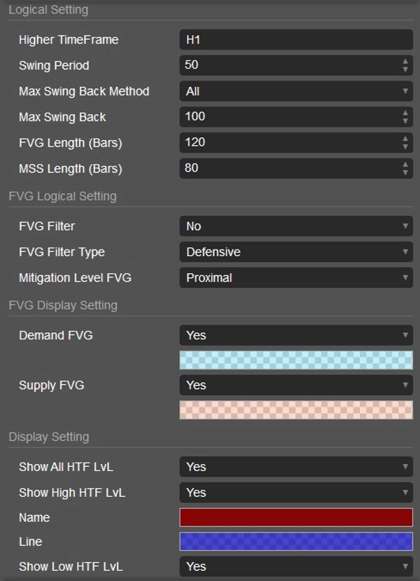 "Turtle Soup ICT Strategy " 업로드된 이미지
