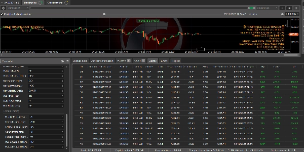 Przesłany obraz „GOLD MultiStrategy Bot”