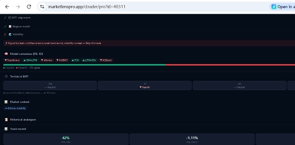 Trading product for MarketLens Pro Multi-platform plugin Position Sizer Stop Loss (SL) Manager, image 5