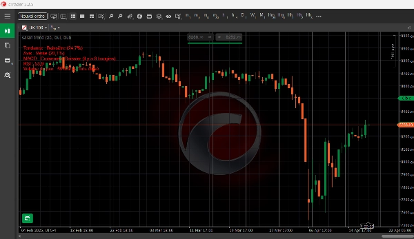 "sarah trend" ภาพที่อัปโหลด