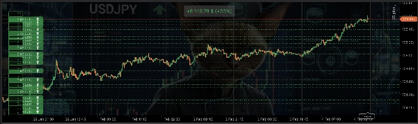"SUSHI Capital Engine USDJPY M15 v1.0" uploaded image