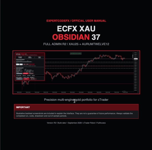 Trading product for ECFX XAU Obsidian cBot EMA Volume, image 7