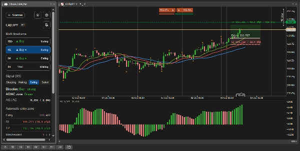 Trading product for Chaos Analyzer إضافة سطح المكتب Risk/Reward  Market Scanner, image 6