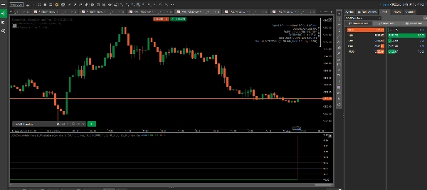 Imej yang dimuat naik "DOMControlMeter"