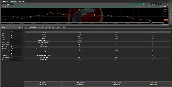 Trading product for IchimokuBot_noSourceCode cBot ADX Spread Filter, image 14