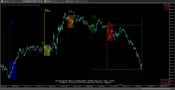 Gambar unggahan "Session Plus HL"