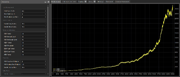 Imagen cargada de "BITCOIN_BOT_V0"