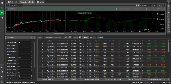 "BOT REJECTION - SOLUTIONS FOR INVESTORS" uploaded image