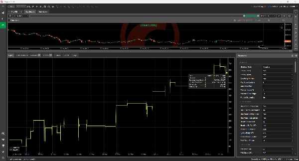Trading product for Gold Momentum Scalper Pro cBot Position Sizer No Overtrading, image 2