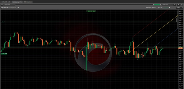 "Andrews Pitchfork AI Cbot" uploaded image