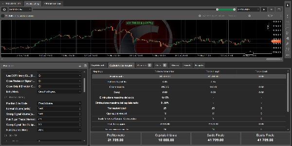 Image mise en ligne de "COT Institutional Sentiment Bot"