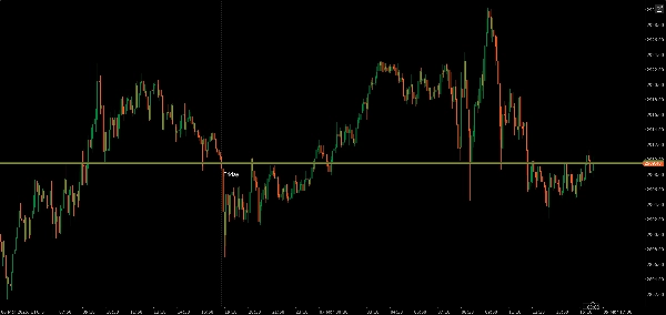 Gambar unggahan "period seperate"