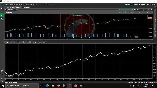 "GoldPulse FX v1.00_ALGOYAC" uploaded image