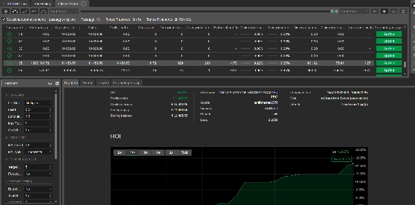 Trading product for DMG GALAXY GOLD BTCUSD SCALPER PRO cBot Grid Recovery, image 4