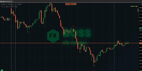 "FractalArrowBuySell" 업로드된 이미지