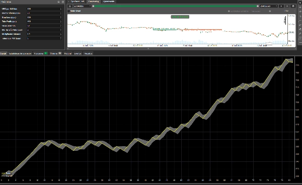 "OilBrend" ภาพที่อัปโหลด