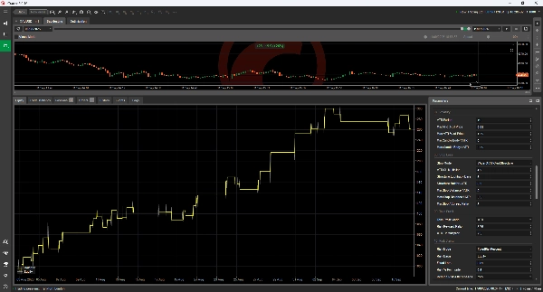 Trading product for Golden Cross Pro cBot TP Manager ADX, image 5