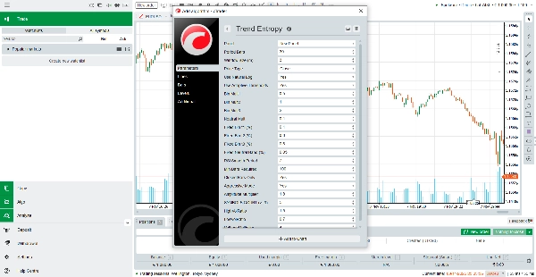 "Trend Entropy pro" uploaded image