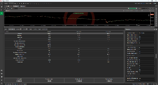 Trading product for Adaptive Trend Convexity Pro cBot Position Sizer TP Manager, image 3