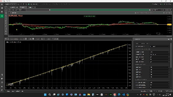 Trading product for M-Algo Triple Recovery PRO Trial cBot Grid Recovery, image 2