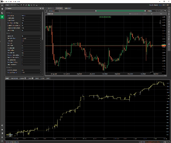 Trading product for ATL Statistical Regime Router Pro cBot Fixed Lot Medium Drawdown, image 9