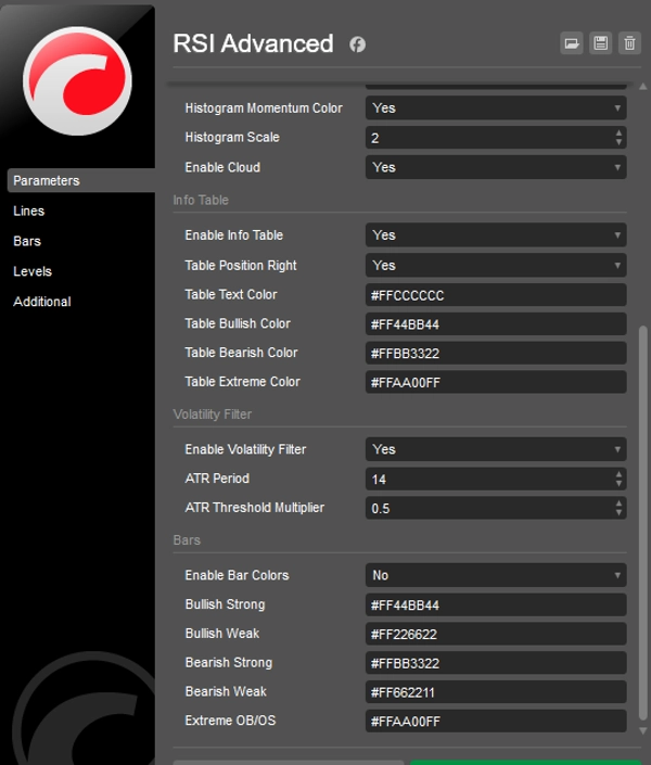 "RSI Advanced" uploaded image