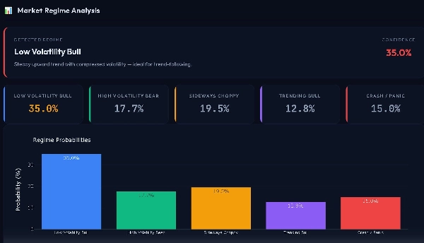 Trading product for MarketLens Multi-platform plugin AI Integration Chart UI Tools, image 3