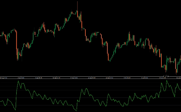 "TradingView ATR" uploaded image