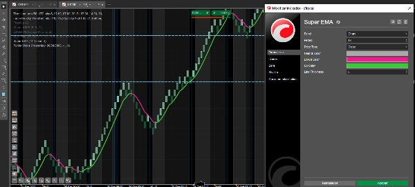 "Super EMA" uploaded image