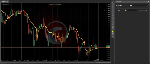 "VWAP-Free" uploaded image