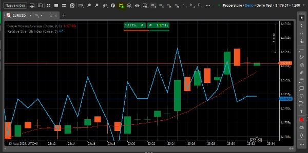 "AUTOEXIT BOT" uploaded image