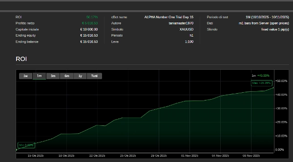 "ALPHA Number ONE Cbot" uploaded image