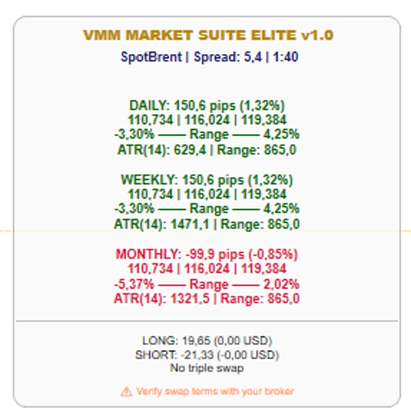 「VMM Market Suite Elite」アップロード画像