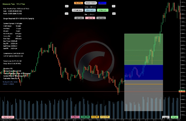 "Professional Risk Reward & Scalping Swing Intraday Assistant" uploaded image
