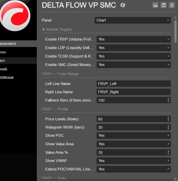 Trading product for DELTA FLOW VP SMC Indicator Premium/Discount  Fair Value Gap, image 3