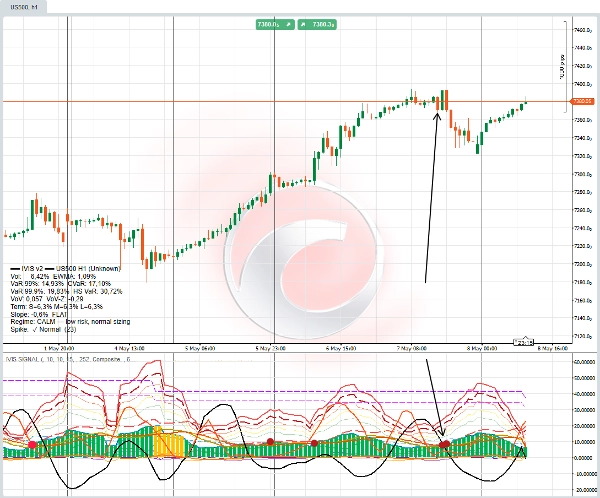Imagen cargada de "IVIS SIGNAL"