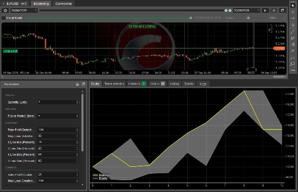 "QuantumGuard (Backtesting only)" 已上传图片