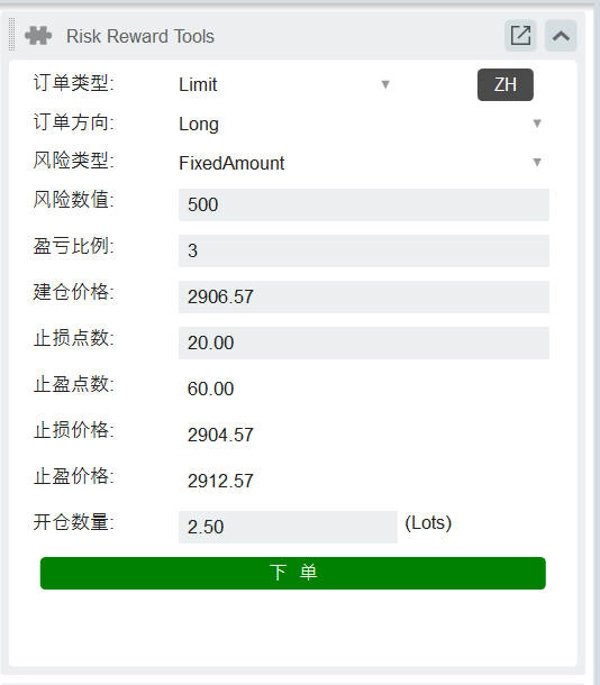 "RiskRewardTools" uploaded image