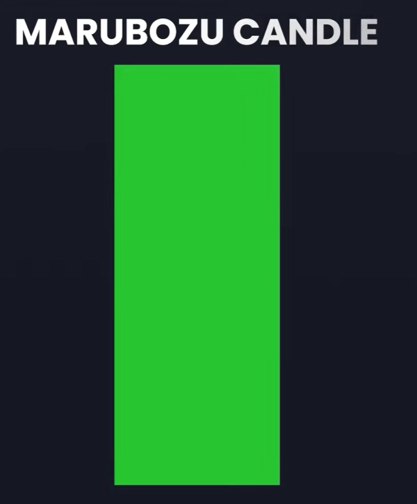 "CandleArsenal PA Bot" uploaded image