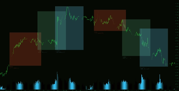 "Market Sessions_noSourceCode" uploaded image