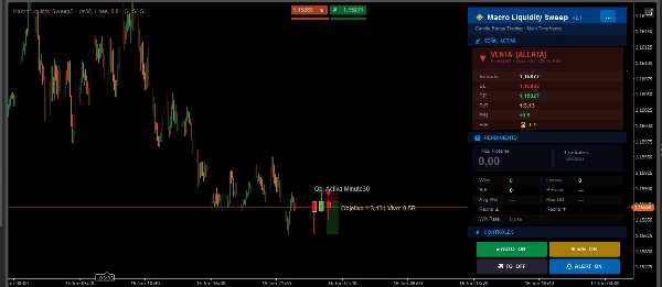 "Macro Liquidity Sweep2.1" 업로드된 이미지